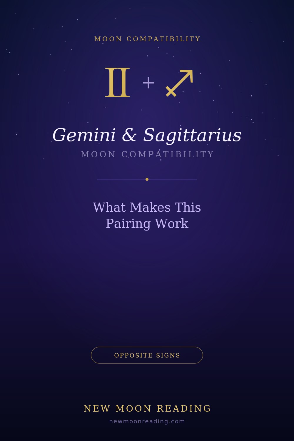 Gemini moon and Sagittarius moon compatibility