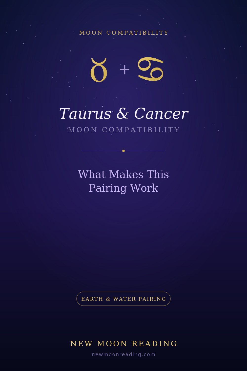 Taurus moon and Cancer moon compatibility